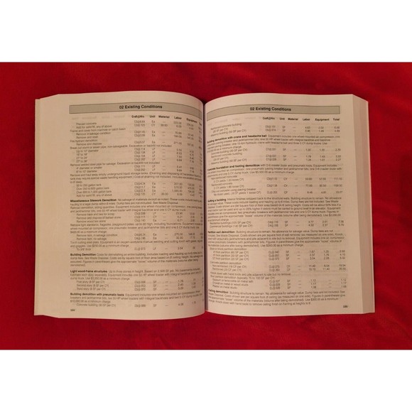 2022 National Construction Estimator by Richard Pray 70th Edition Craftsman - Picture 6 of 6